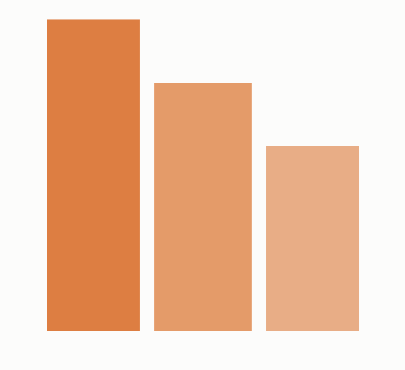 TechLeads.Fyi logo