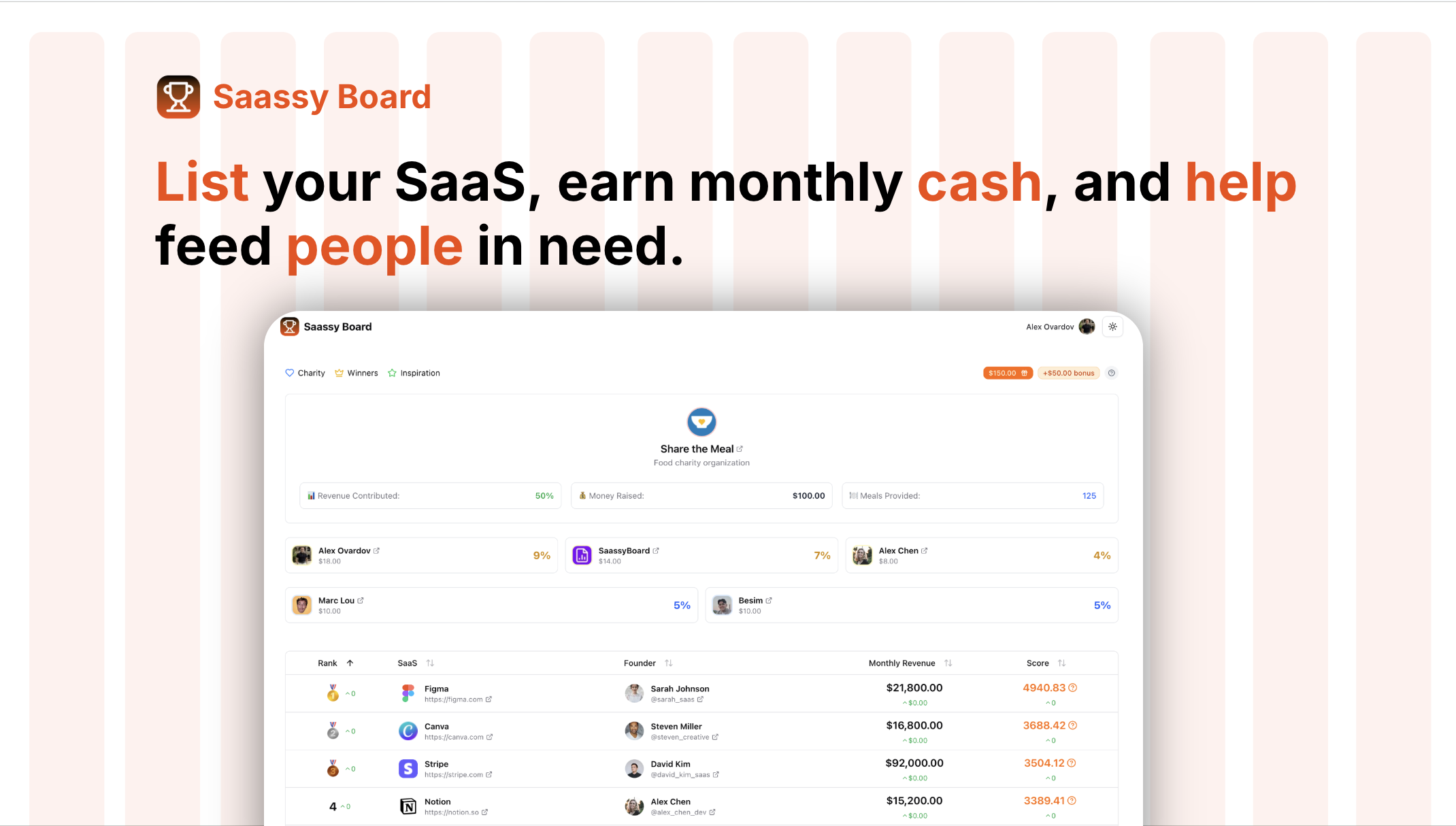 Saassy Board screenshot 1