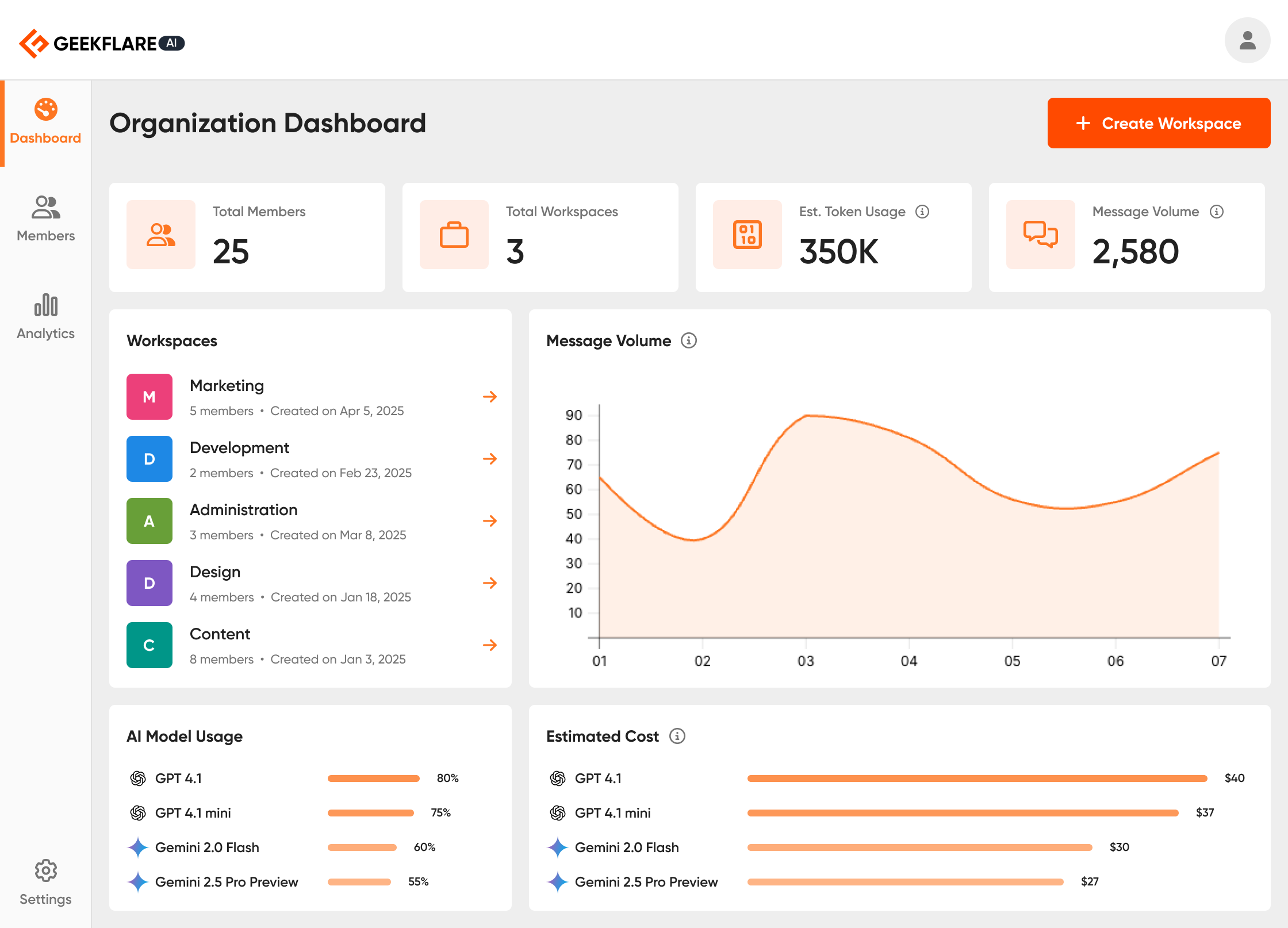 Geekflare Connect screenshot 1