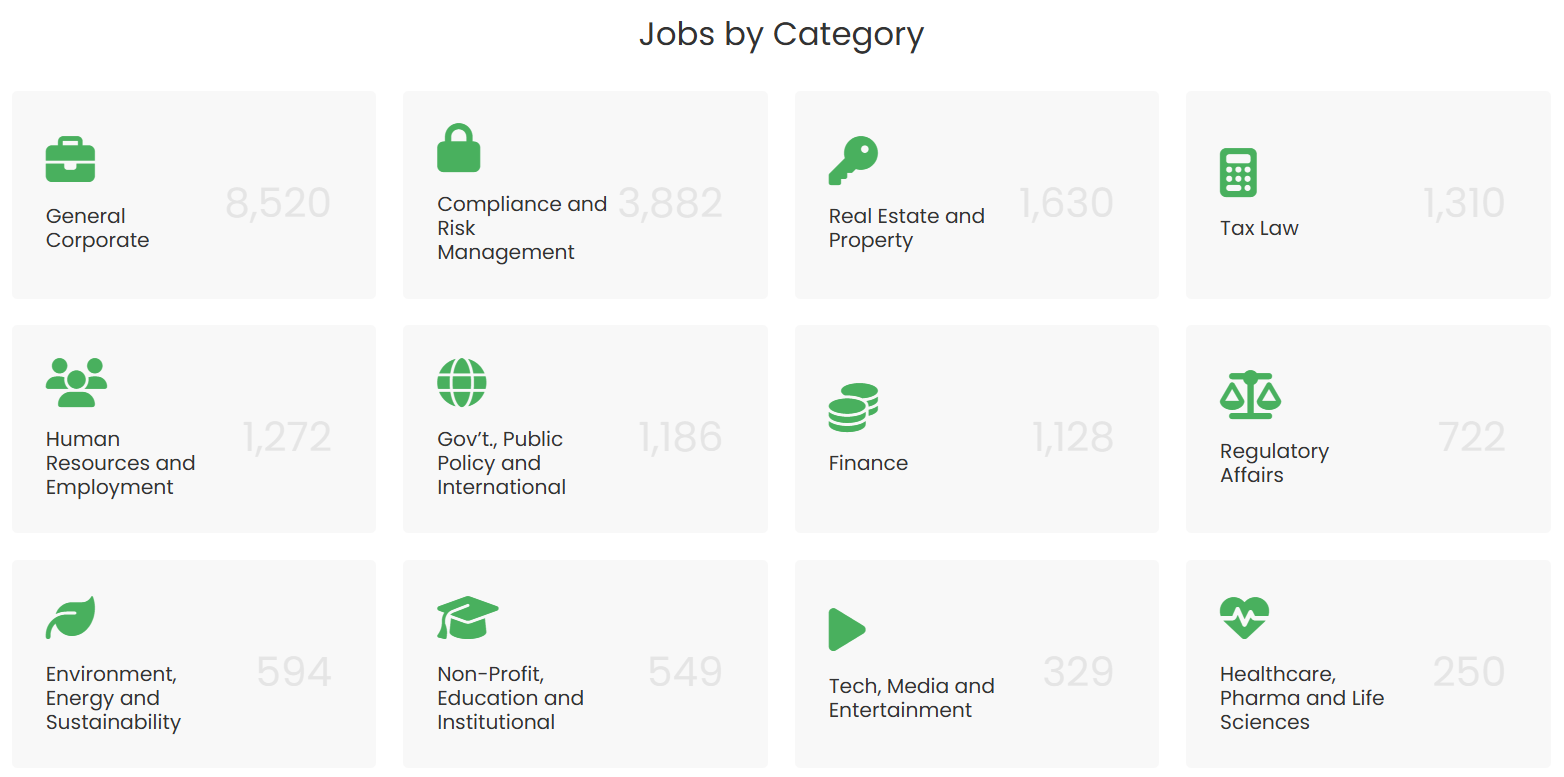 JD Preferred – Job board for JD Preferred & JD Advantage roles | What ...