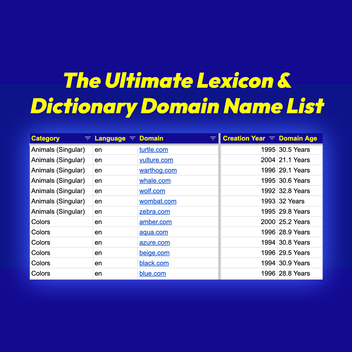 Lexicon Domains screenshot 1