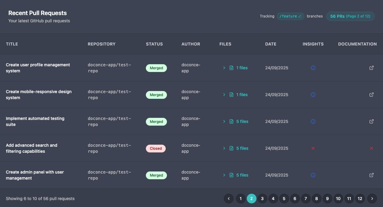 DocOnce screenshot 2