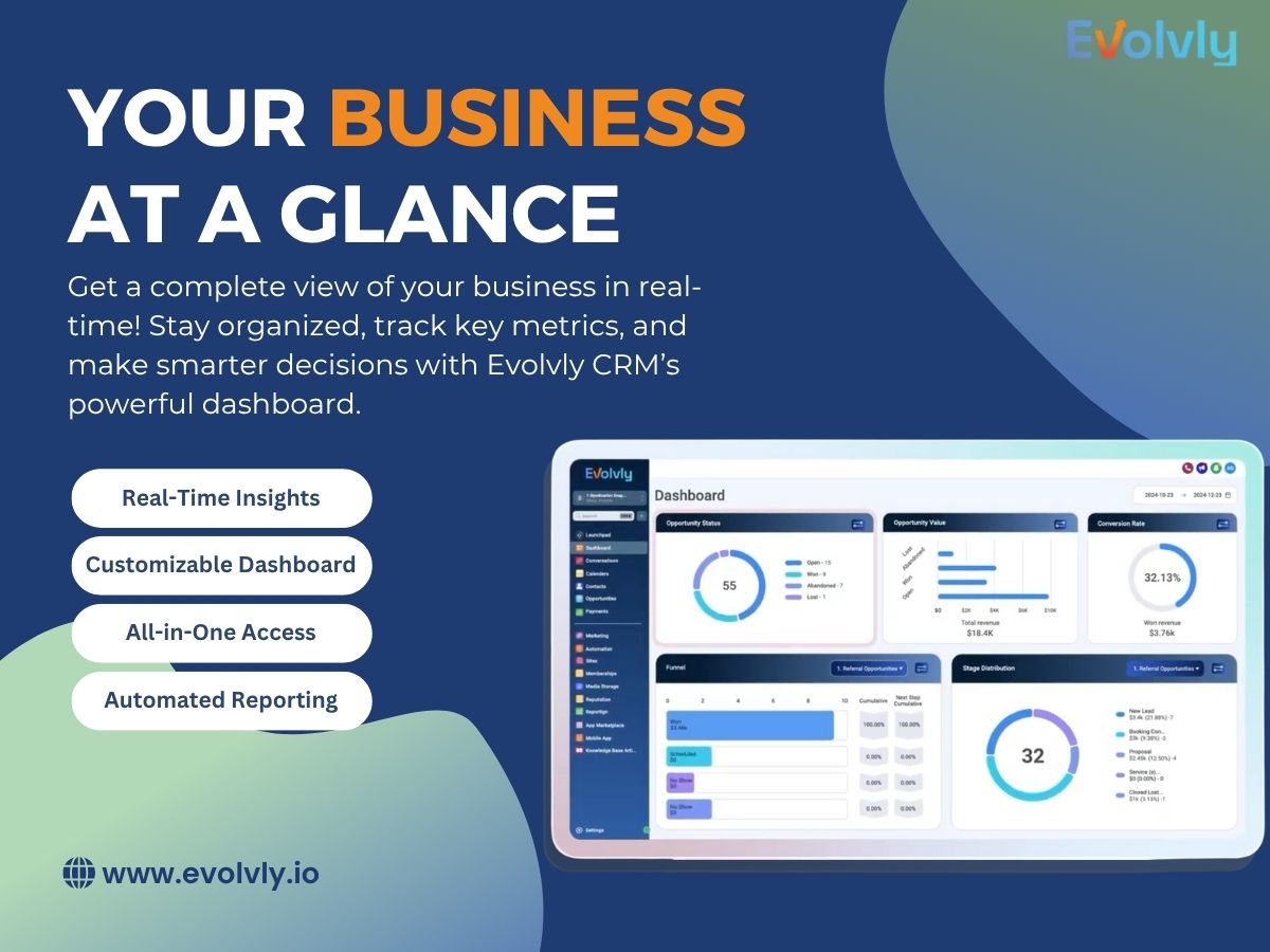 Evolvly screenshot 4