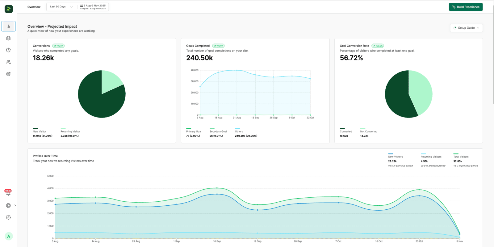 Fragmatic screenshot 1