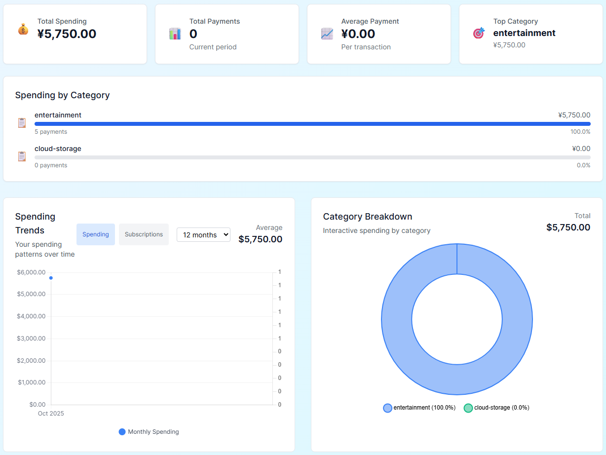 DinkySub screenshot 1