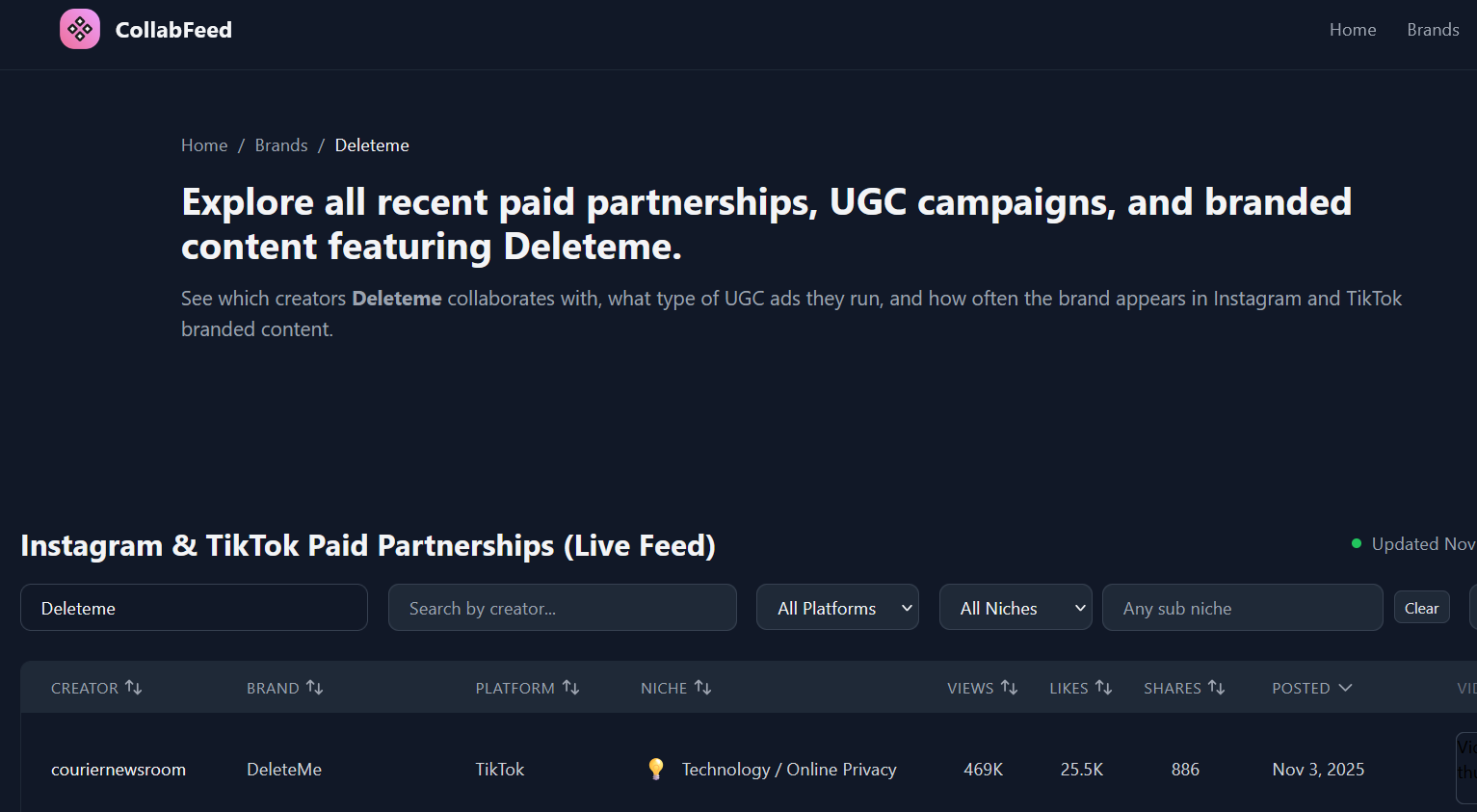 CollabFeed screenshot 1