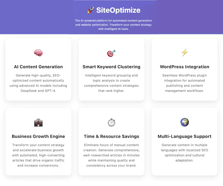 AI Auto Writer screenshot 1