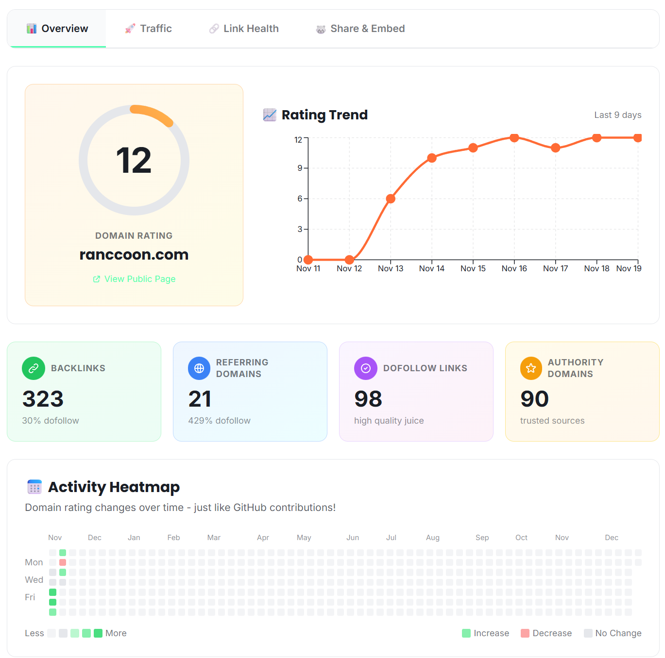Ranccoon screenshot 1