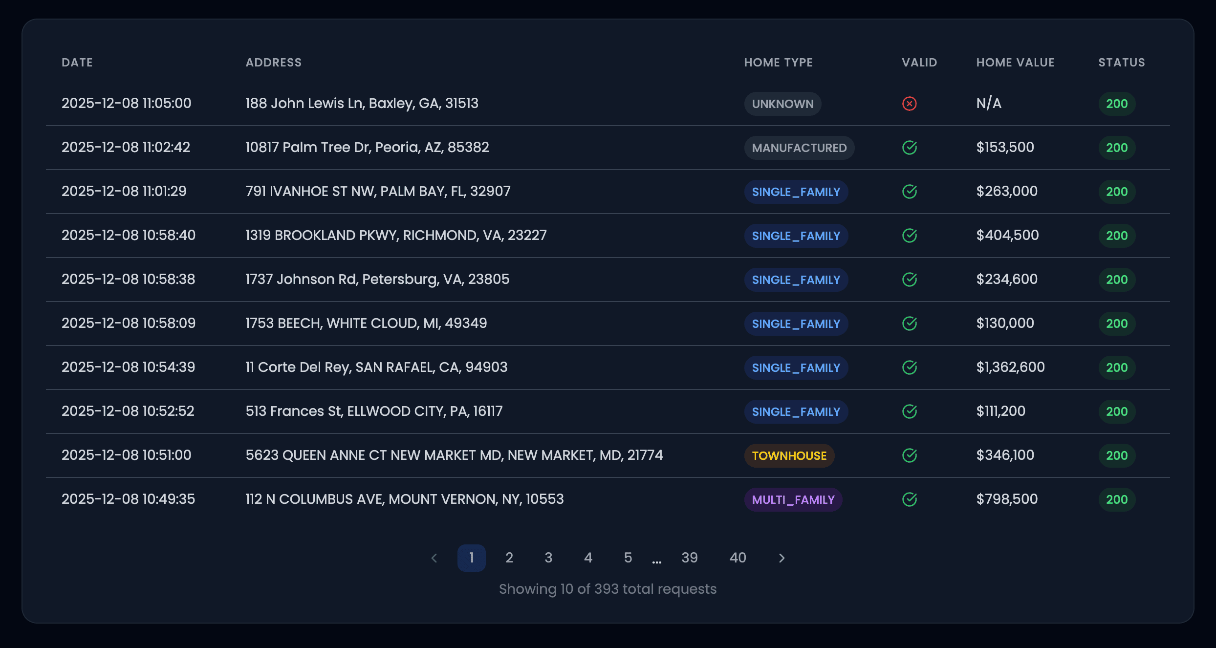AddressVerify screenshot 2