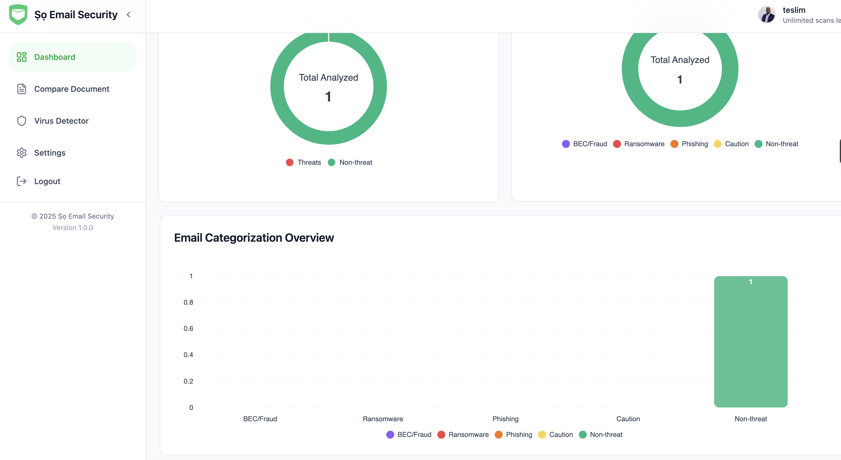 SO EMAIL SECURITY screenshot 1
