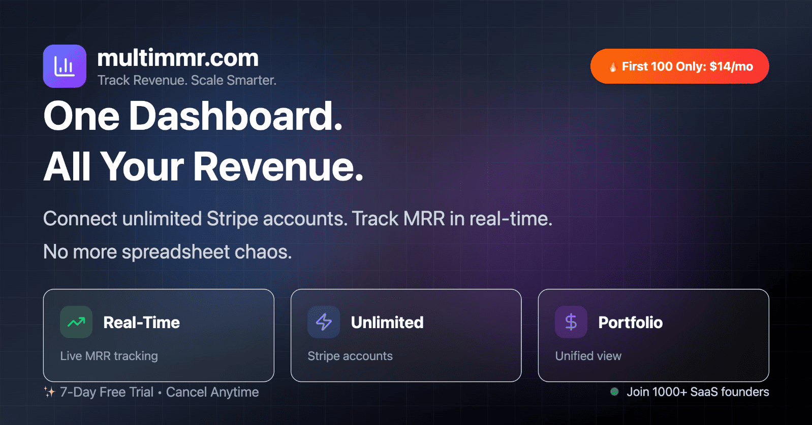 MultiMMR screenshot 1