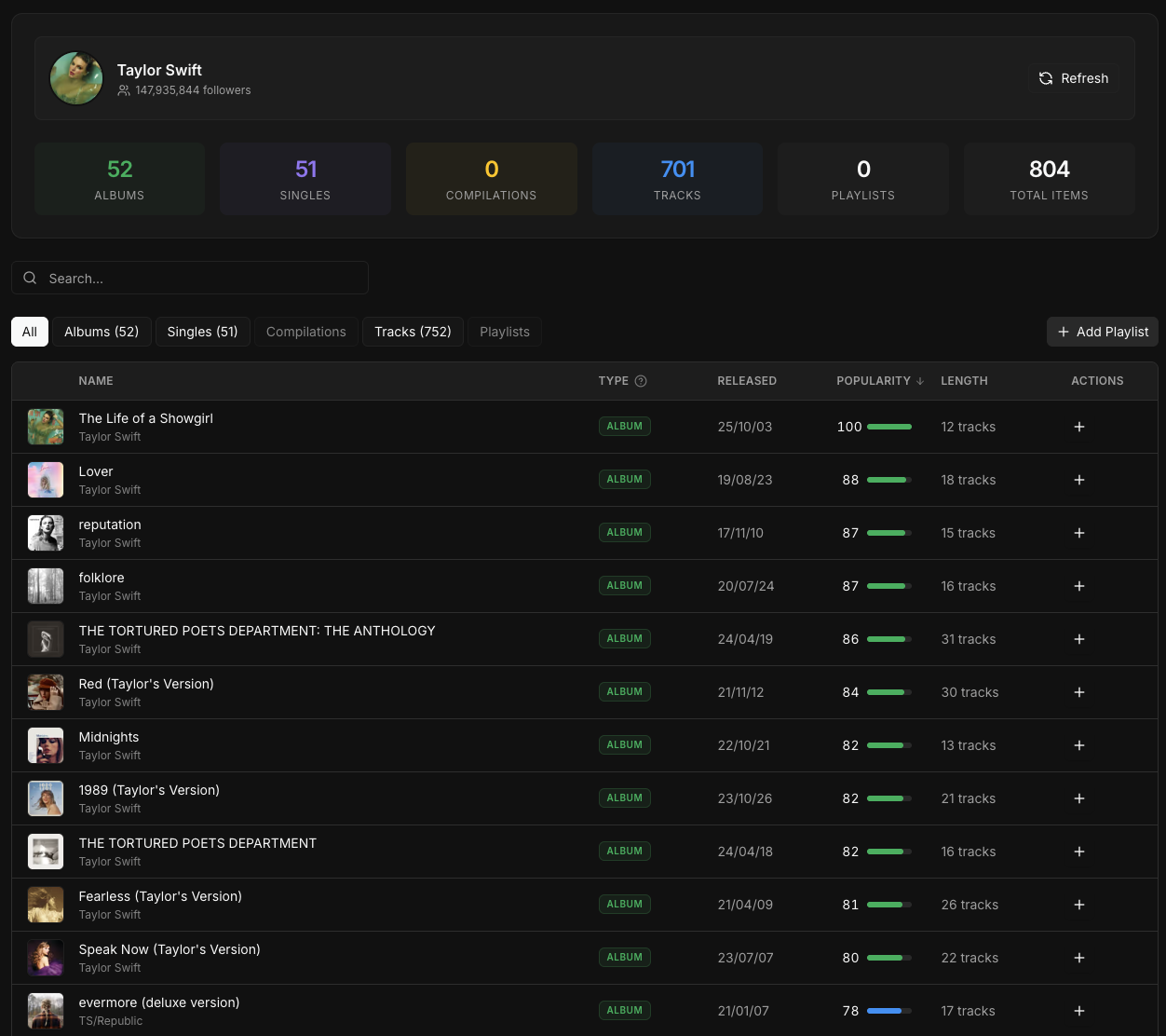 Dynamoi screenshot 4