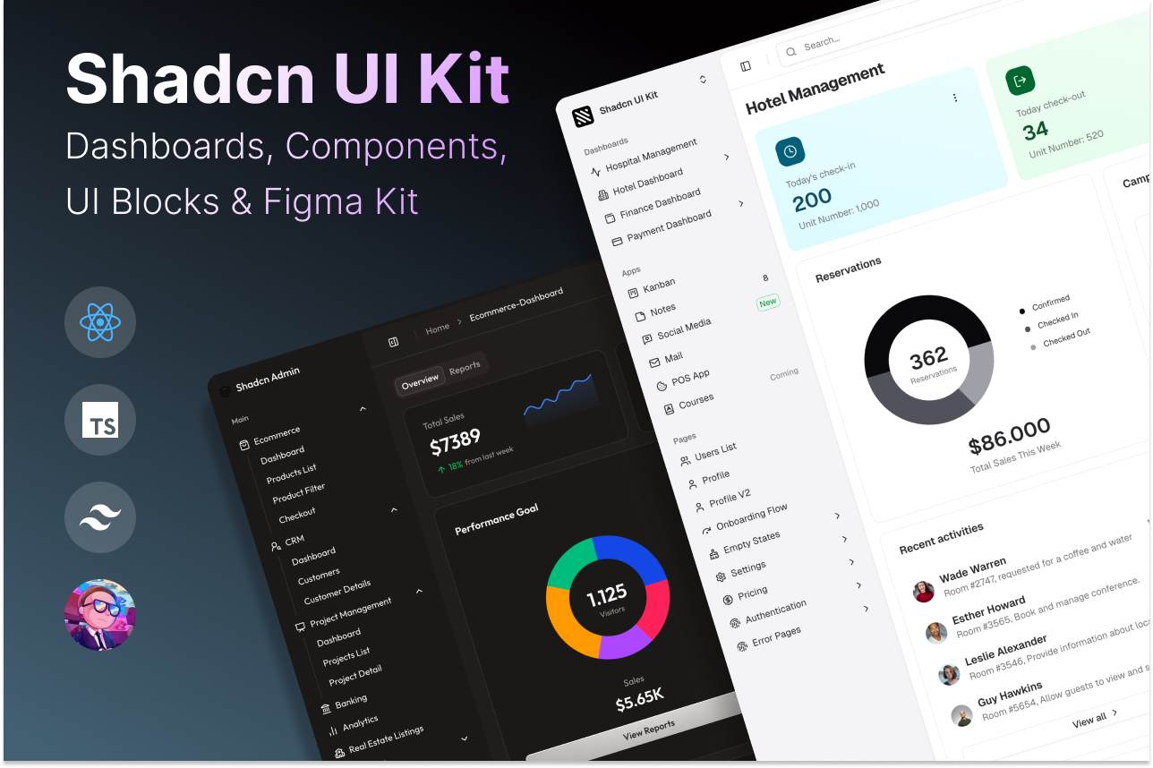 Shadcn UI Kit screenshot 1