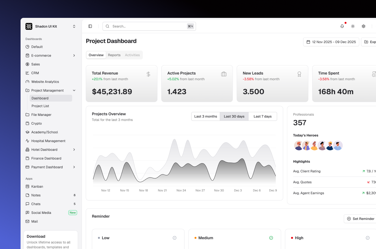 Shadcn UI Kit screenshot 2