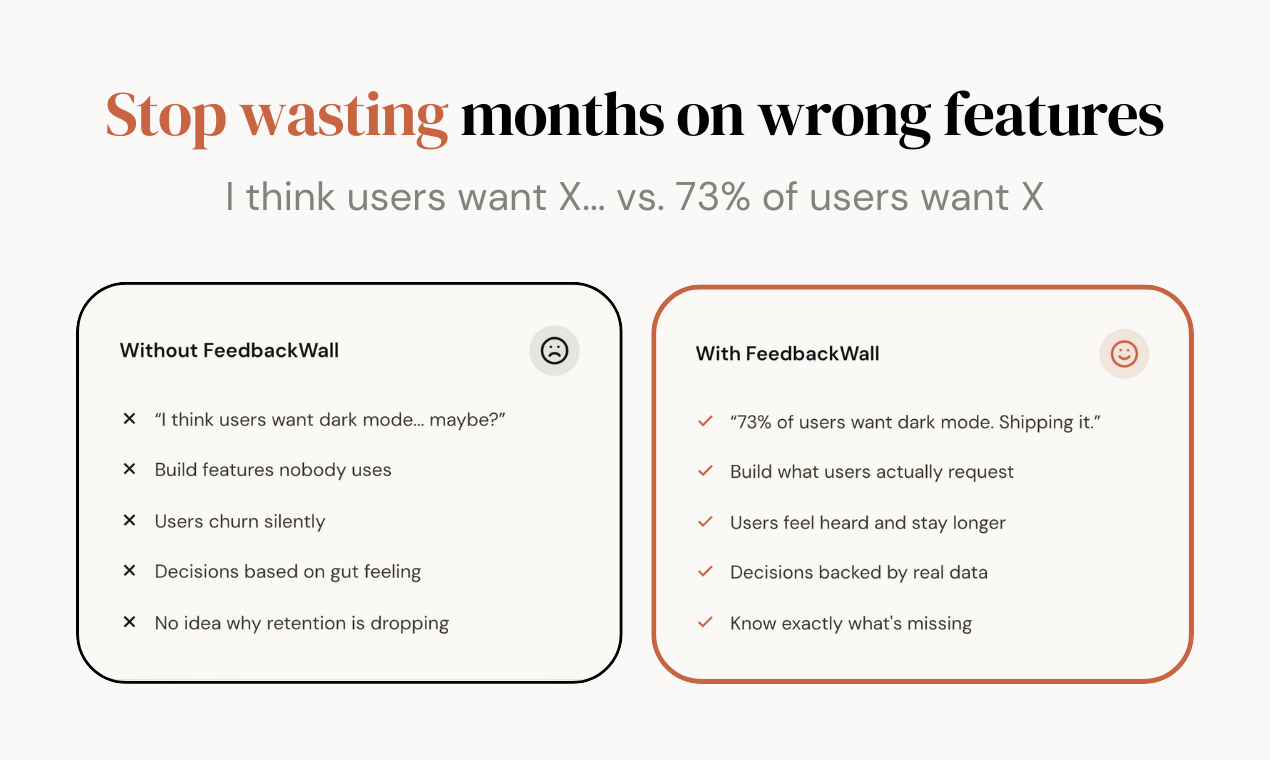 FeedbackWall screenshot 3