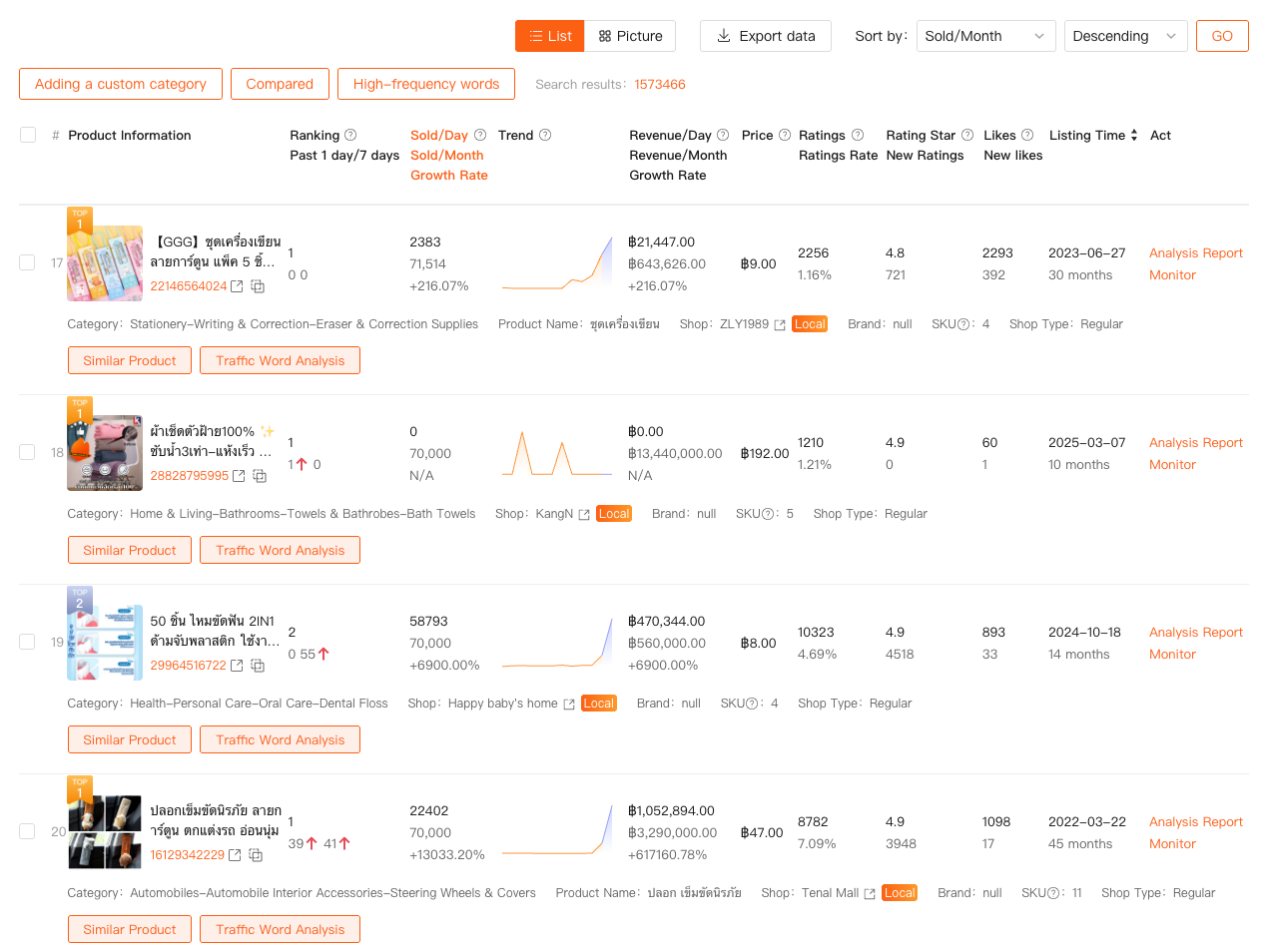 Shopdora screenshot 3