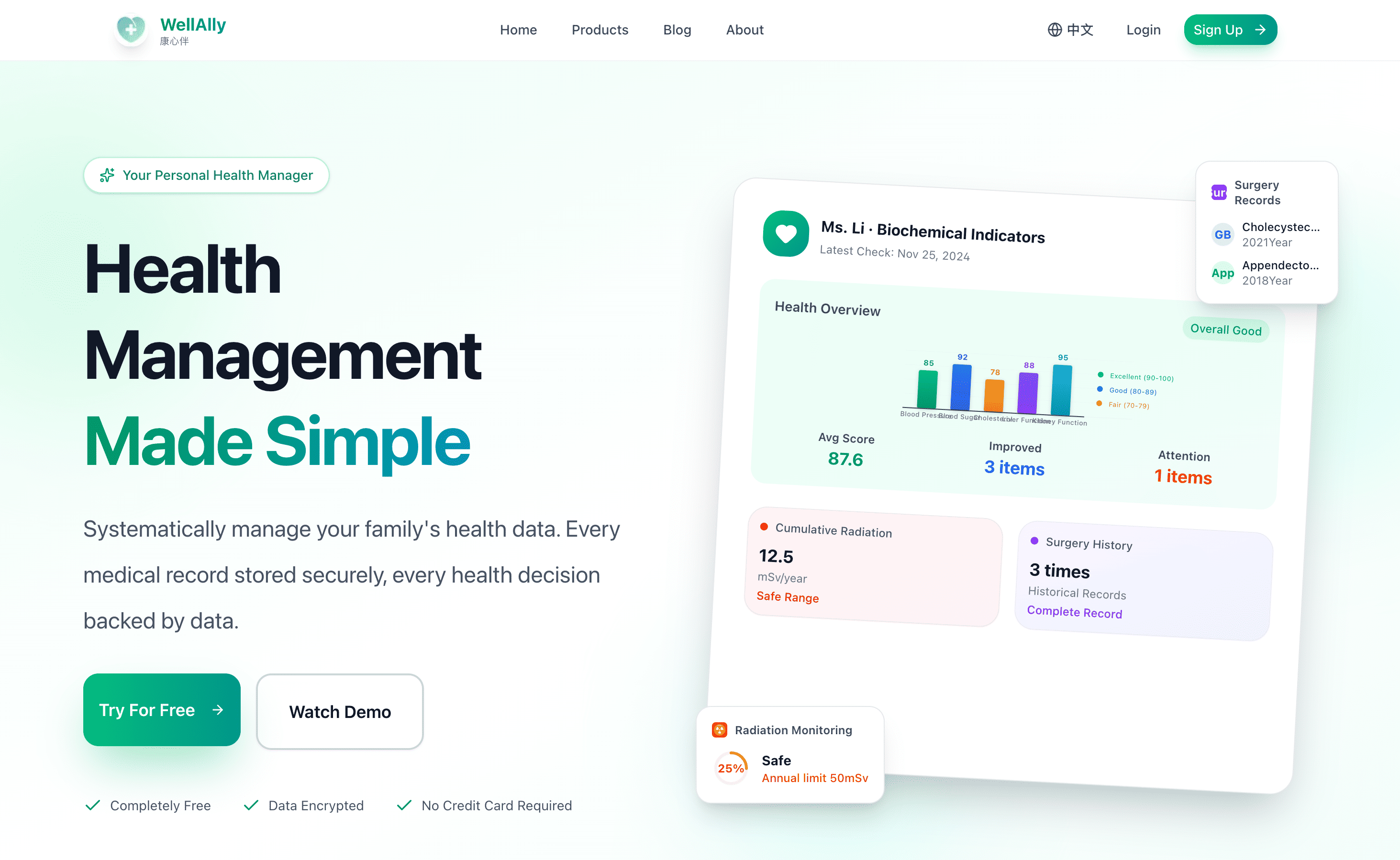 wellally screenshot 1