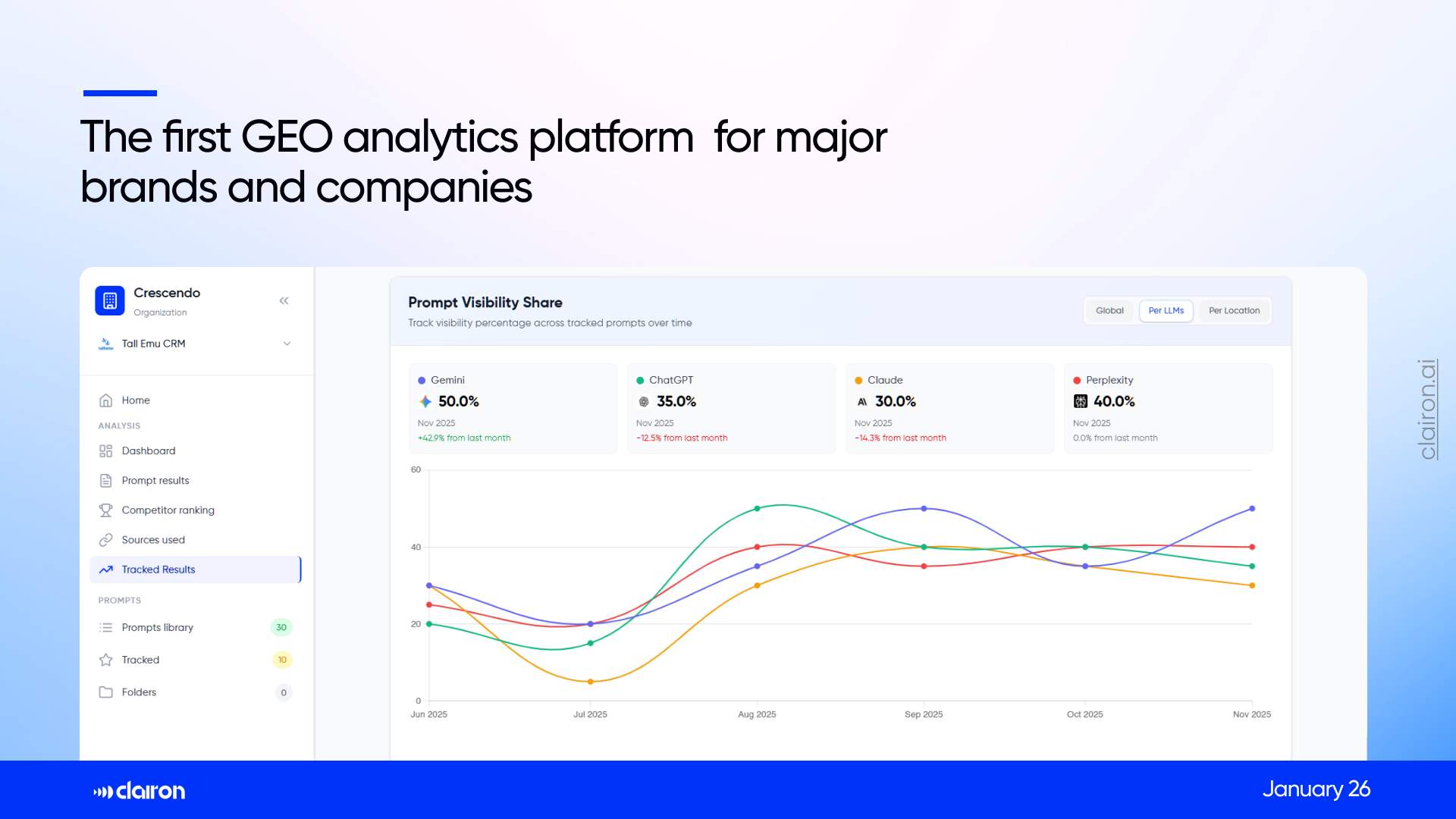 Clairon AI  screenshot 1