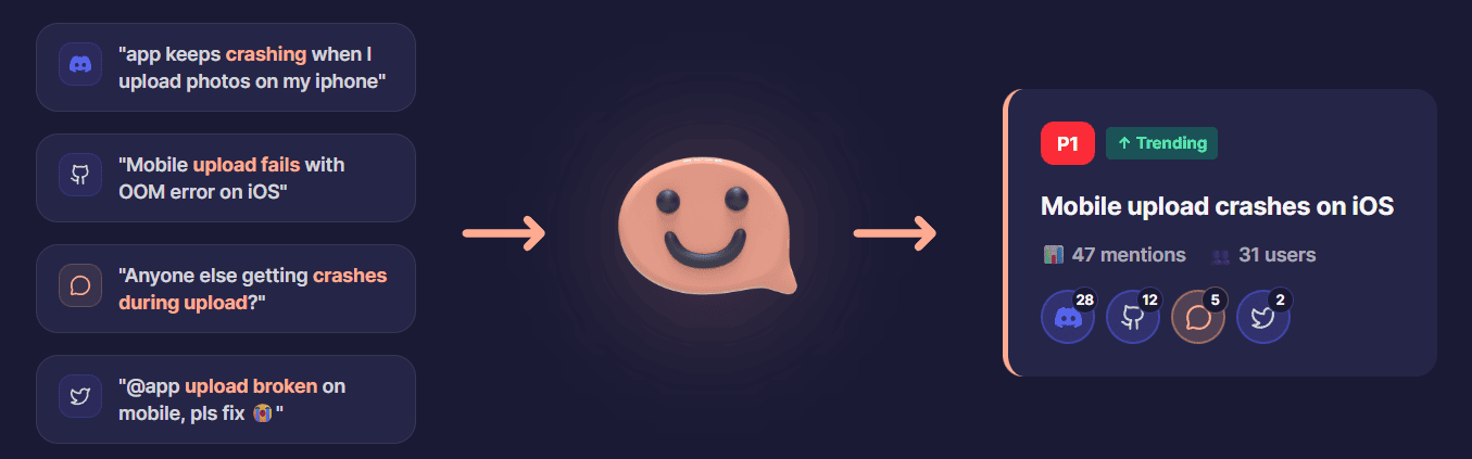 Chatter.Plus screenshot 1