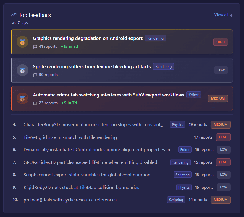 Chatter.Plus screenshot 4