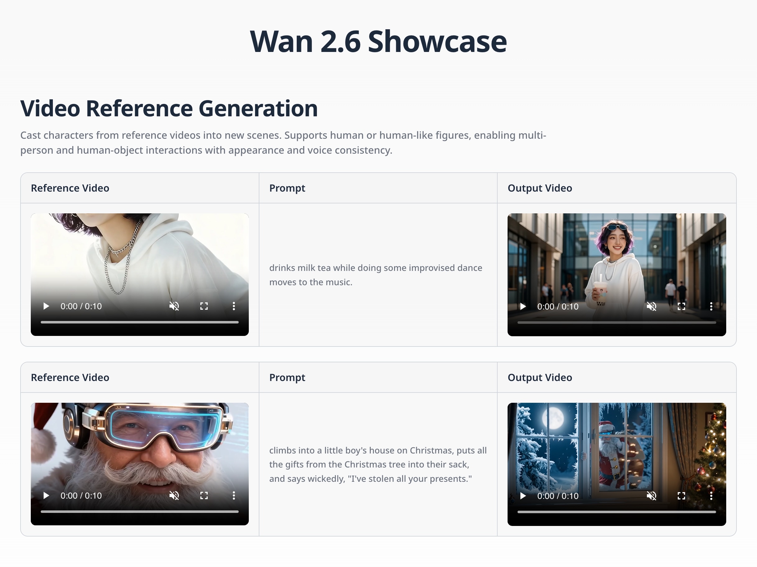 Wan 2.6: AI Video Generator with Multi-Shot & Reference Video ...