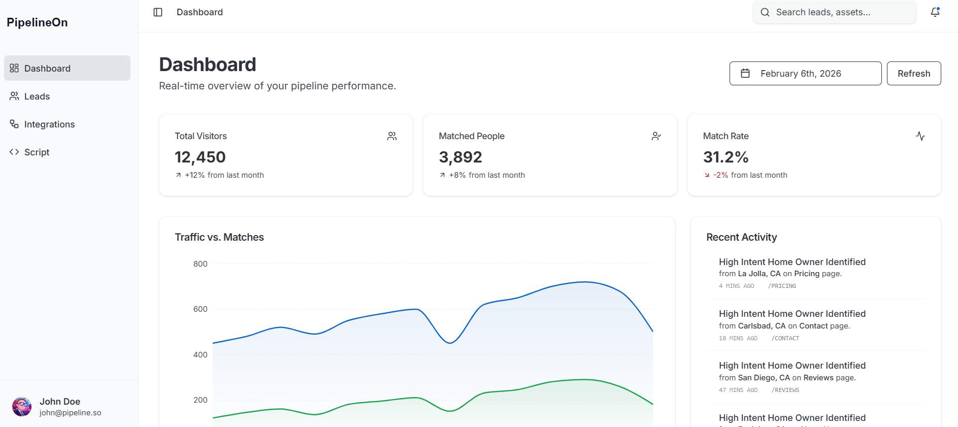 Pipeline screenshot 2