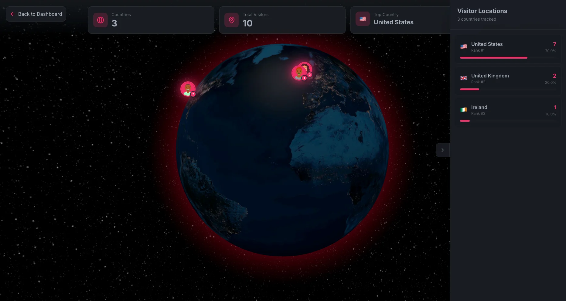 TappFox screenshot 2