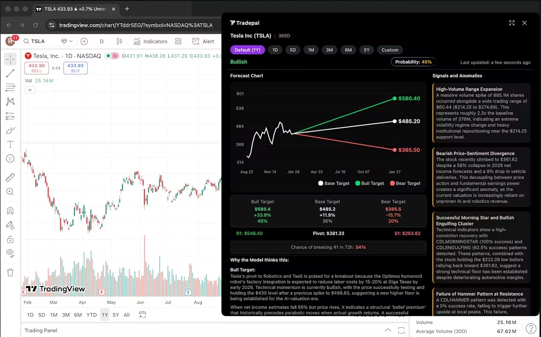 Tradepal screenshot 1