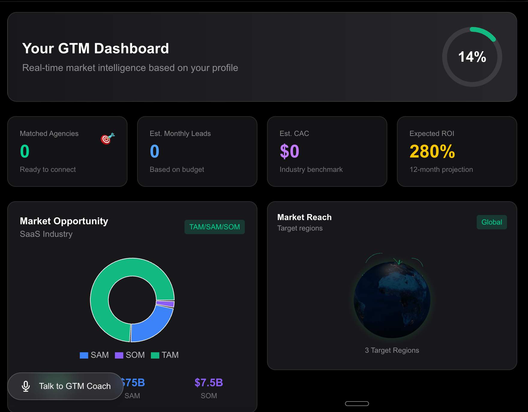 GTM Quest screenshot 1