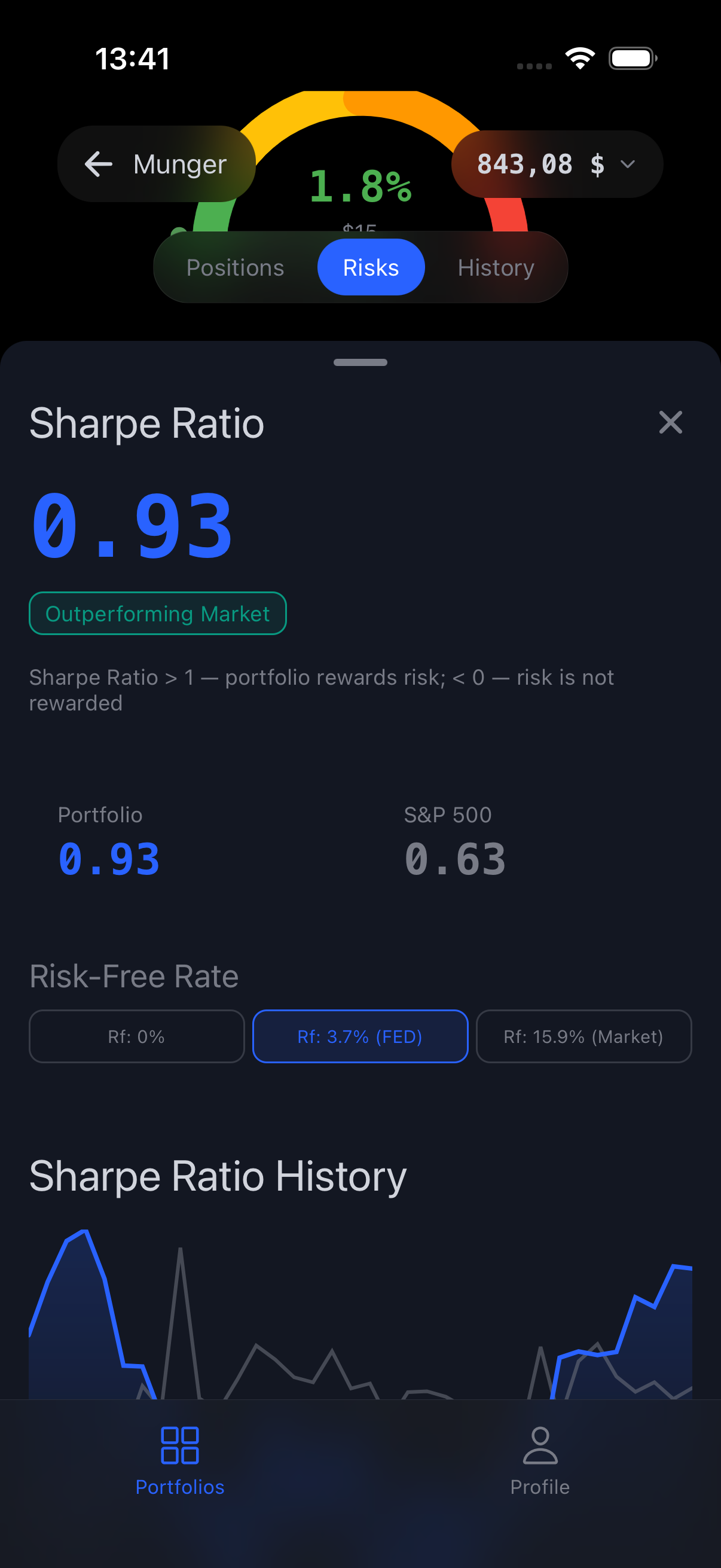 RiskOfficer screenshot 1