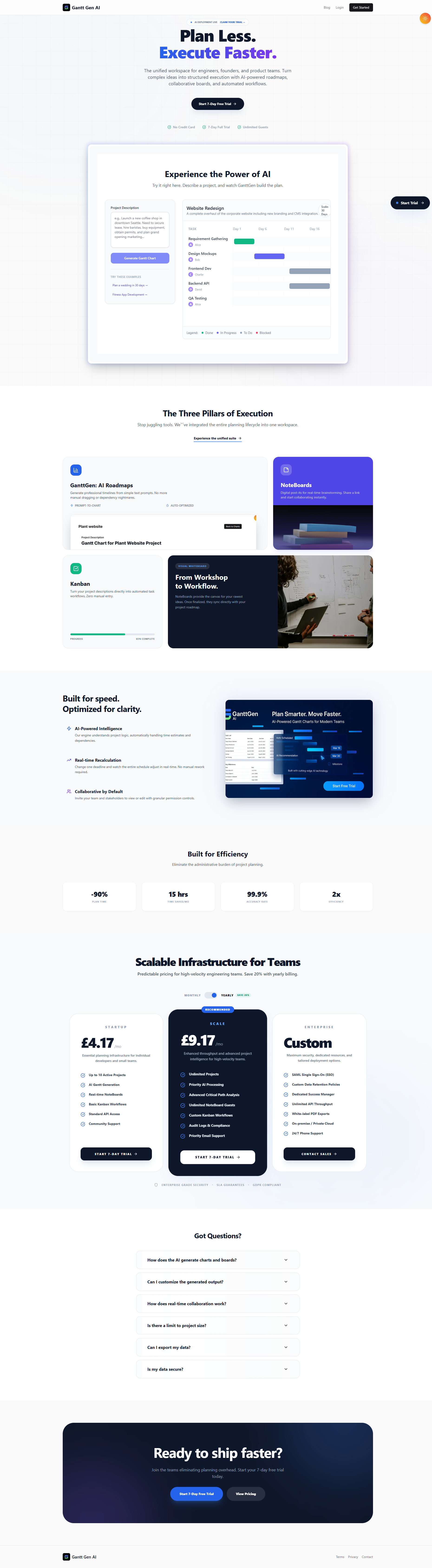 GanttGenAI screenshot 1