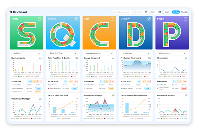 Lean Data Point screenshot 2