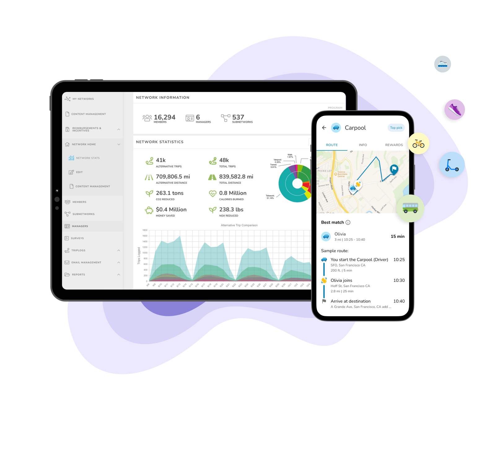 CommuteHub screenshot 1