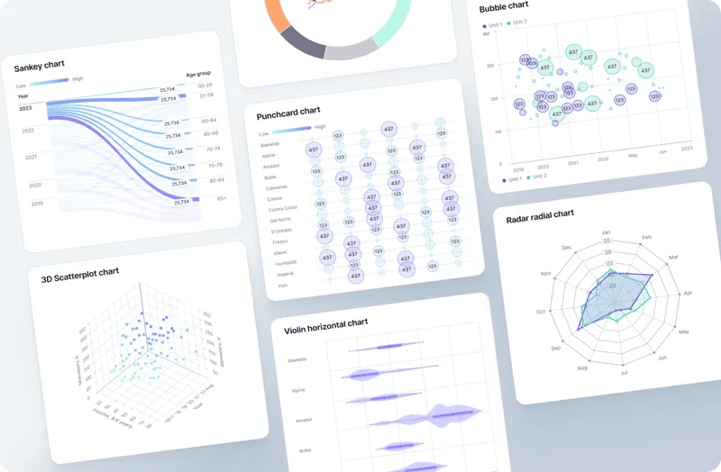 Fusedash screenshot 1