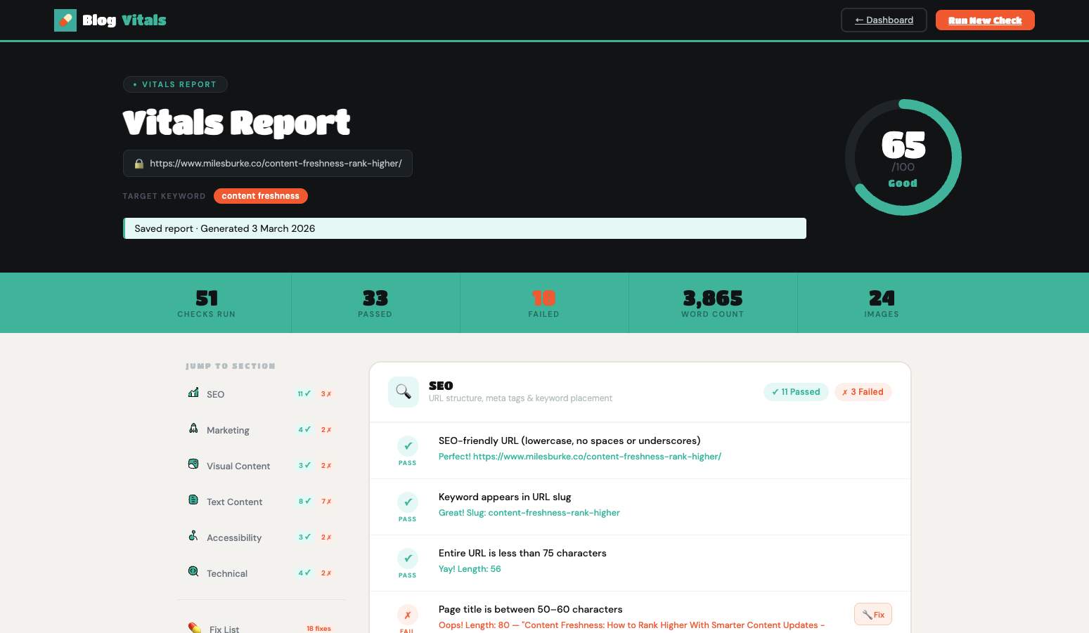 BlogVitals screenshot 1