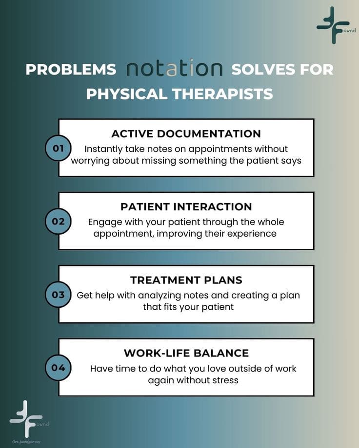 Notation by Fownd screenshot 1