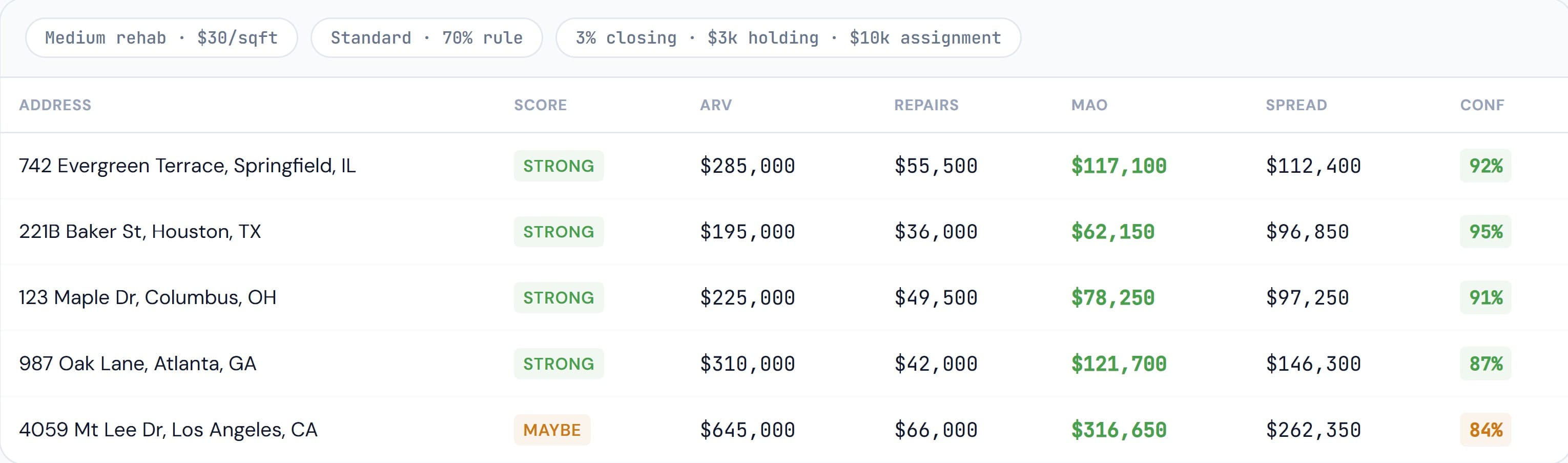 BatchOffers screenshot 1