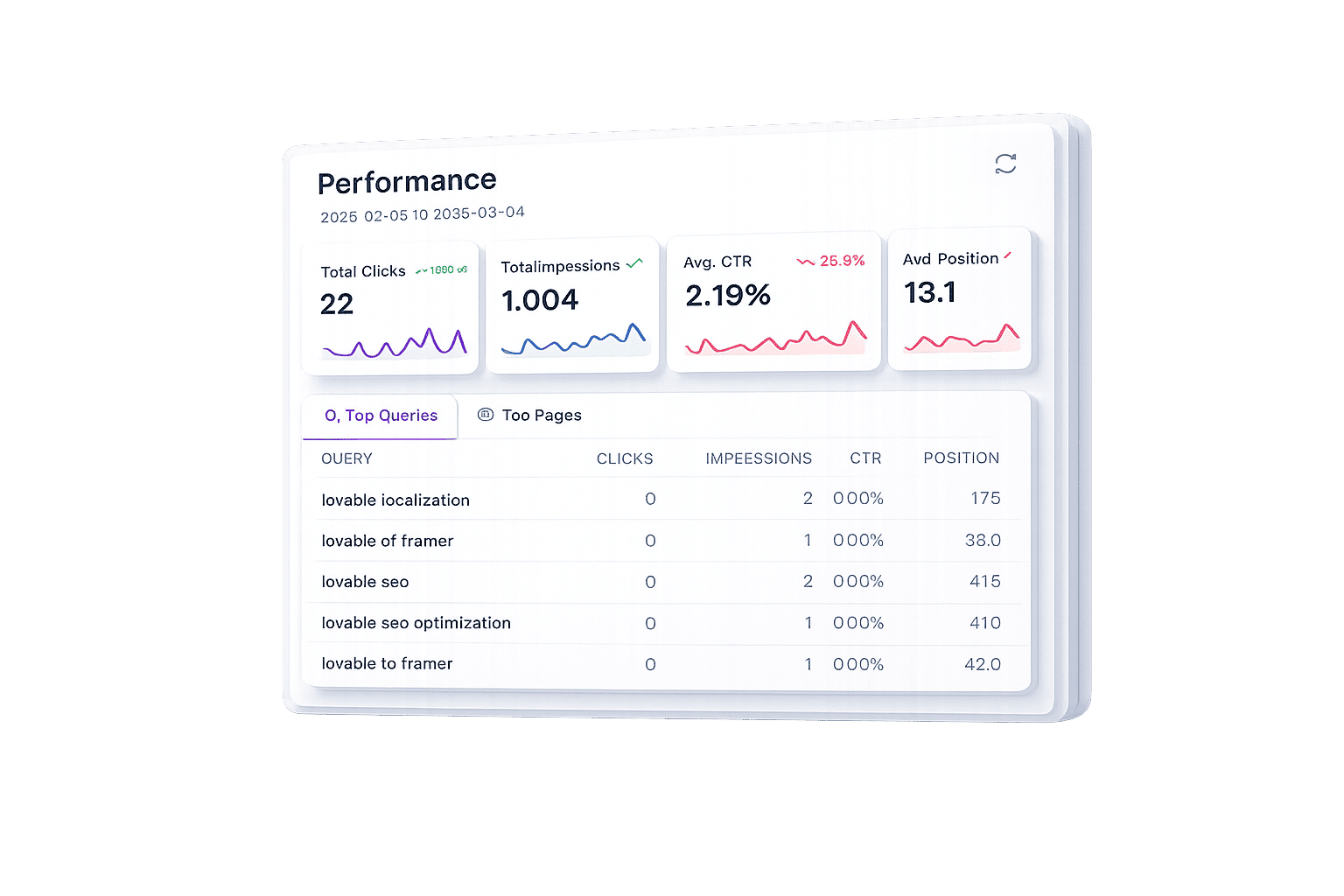 LovableSEO screenshot 3