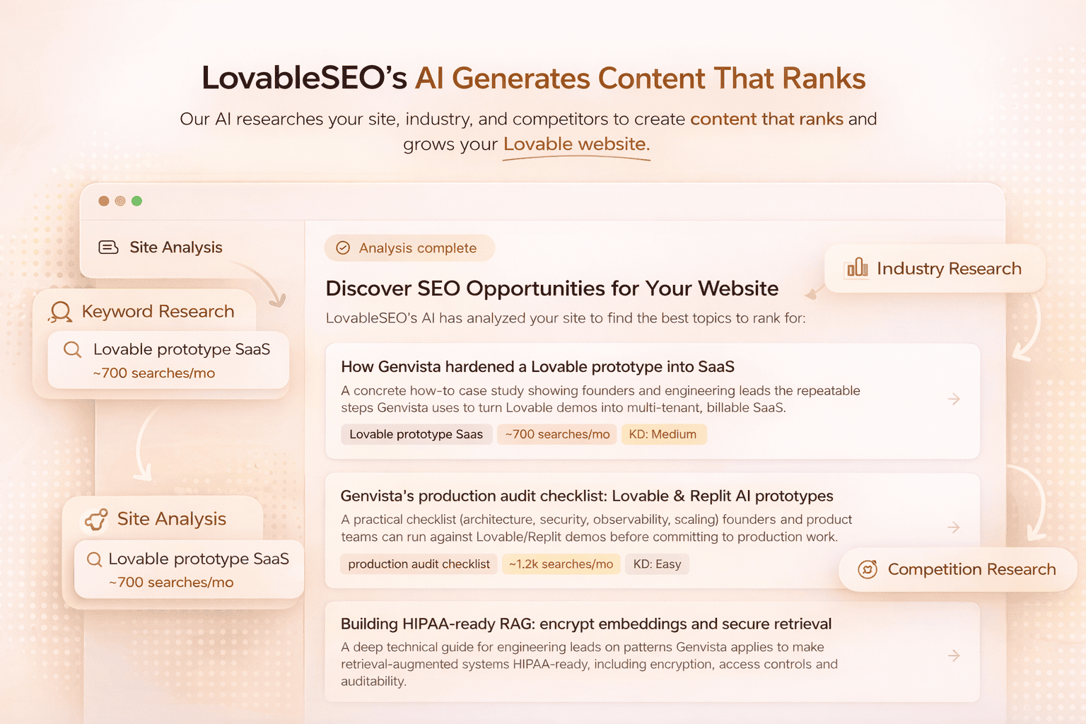 LovableSEO screenshot 4
