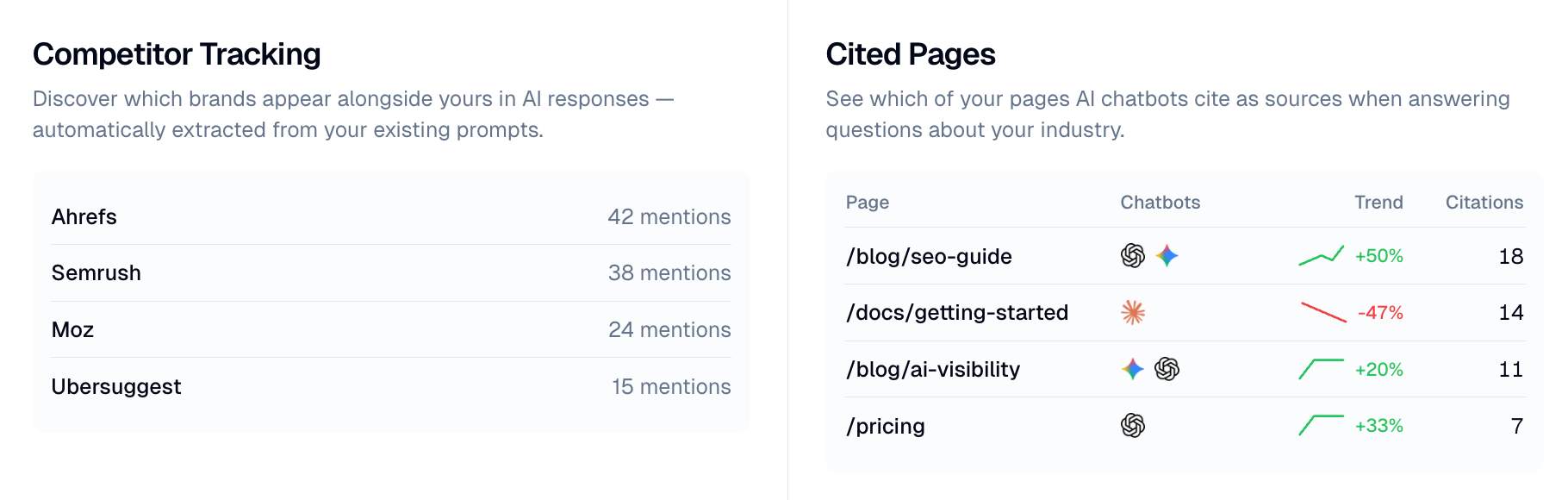 quickseo.ai screenshot 1