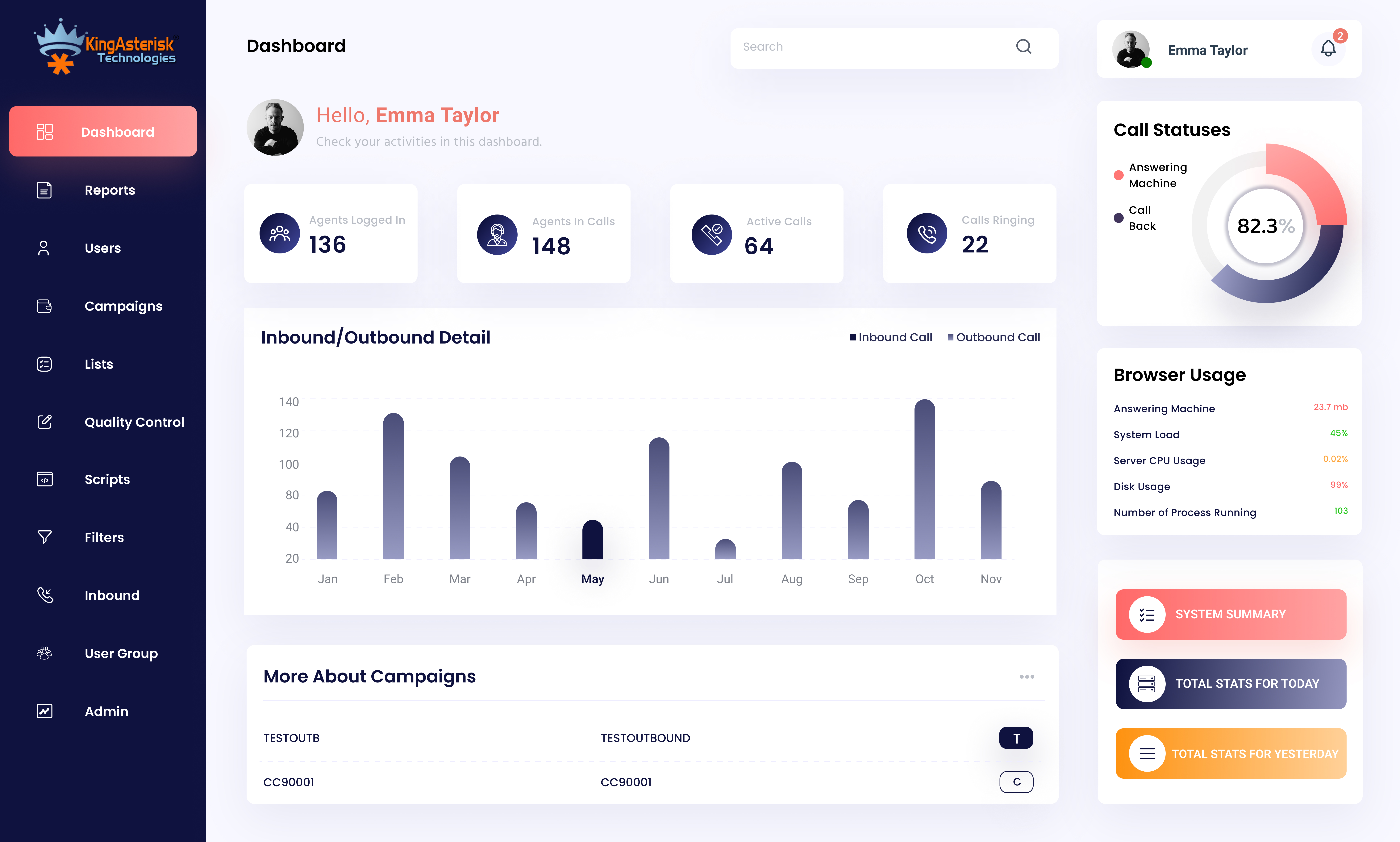 Contact Center Dialer Solutions screenshot 1