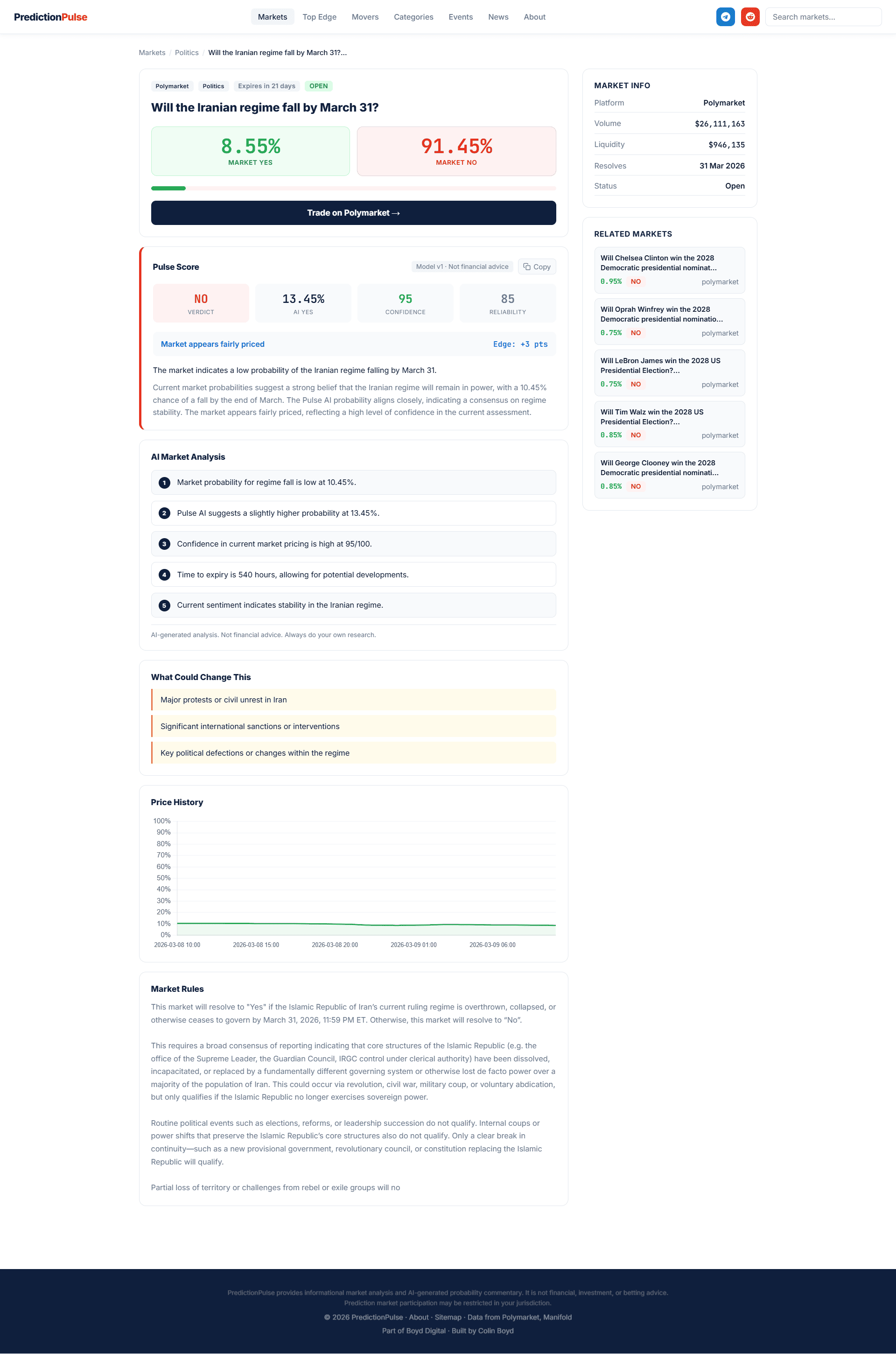 Prediction Pulse screenshot 1