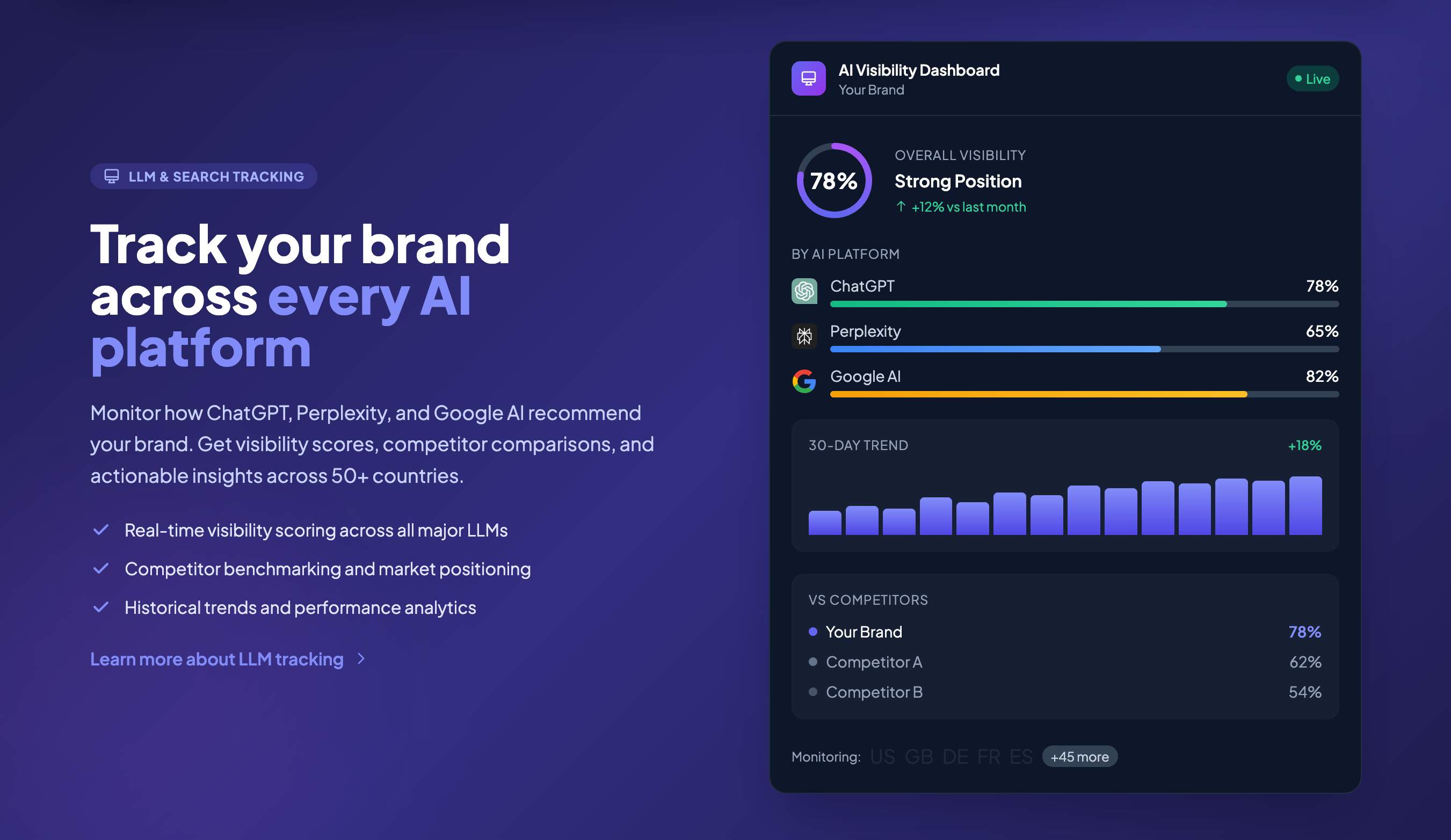 Buzz Watch screenshot 1