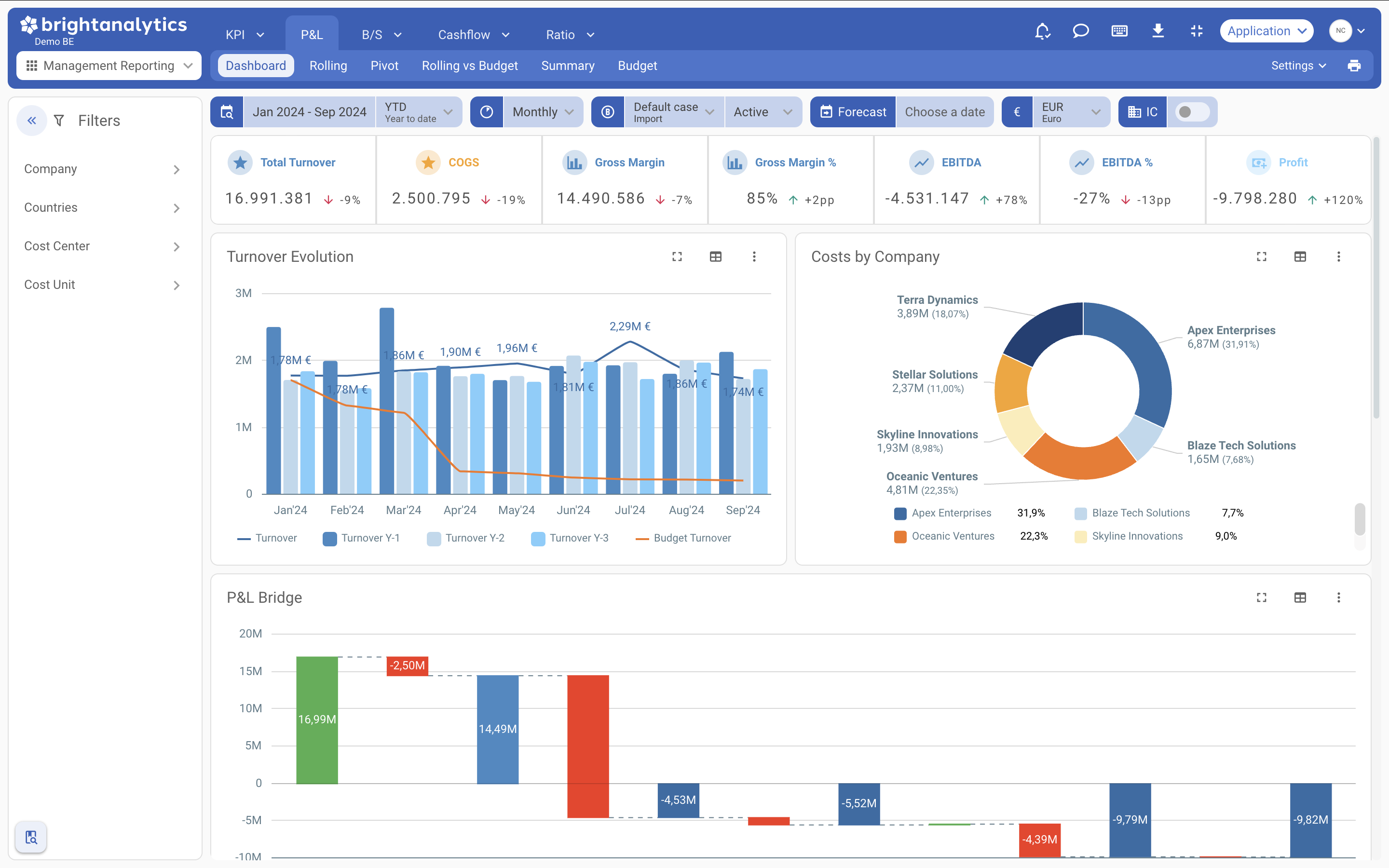 BrightAnalytics screenshot 1