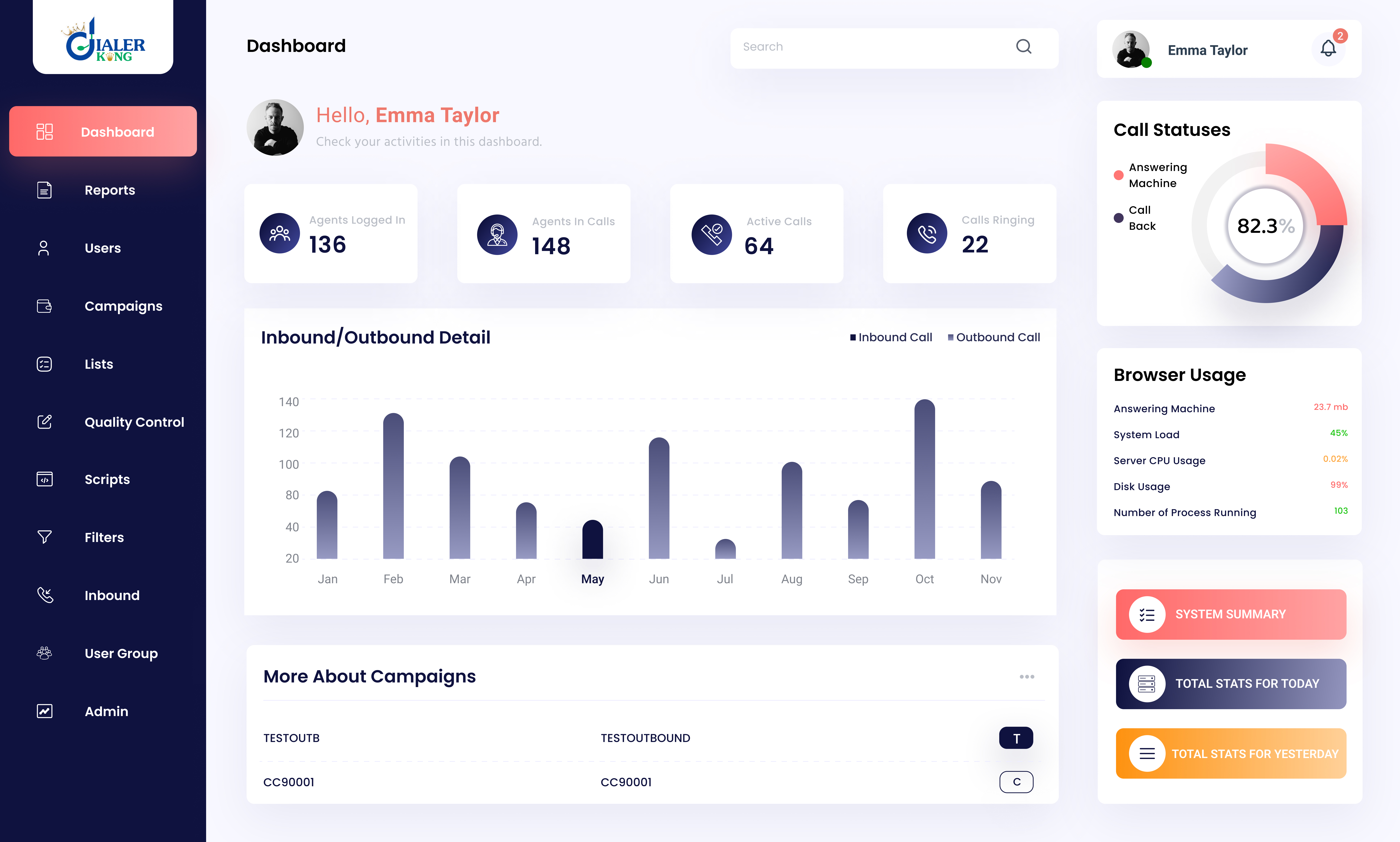 Custom Contact Center Dialer Solution screenshot 1