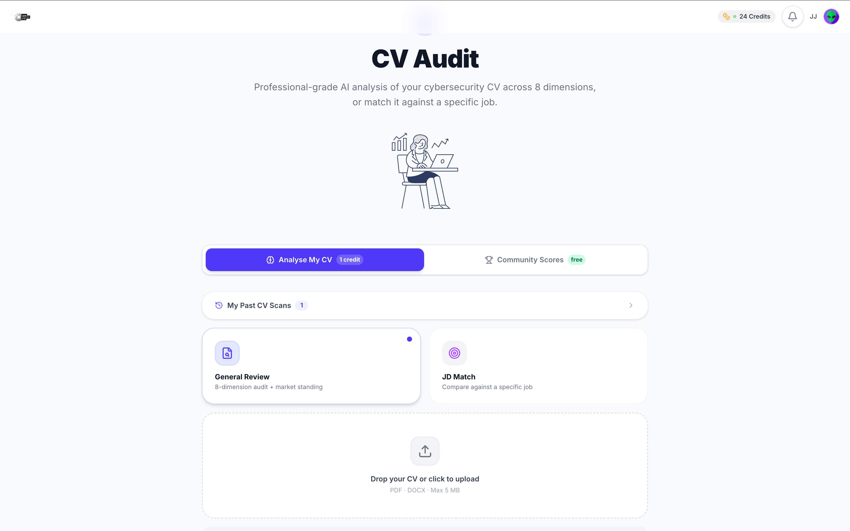 CyberInterviewPrep.com - Master Cyber Interviews with AI Coaching screenshot 1