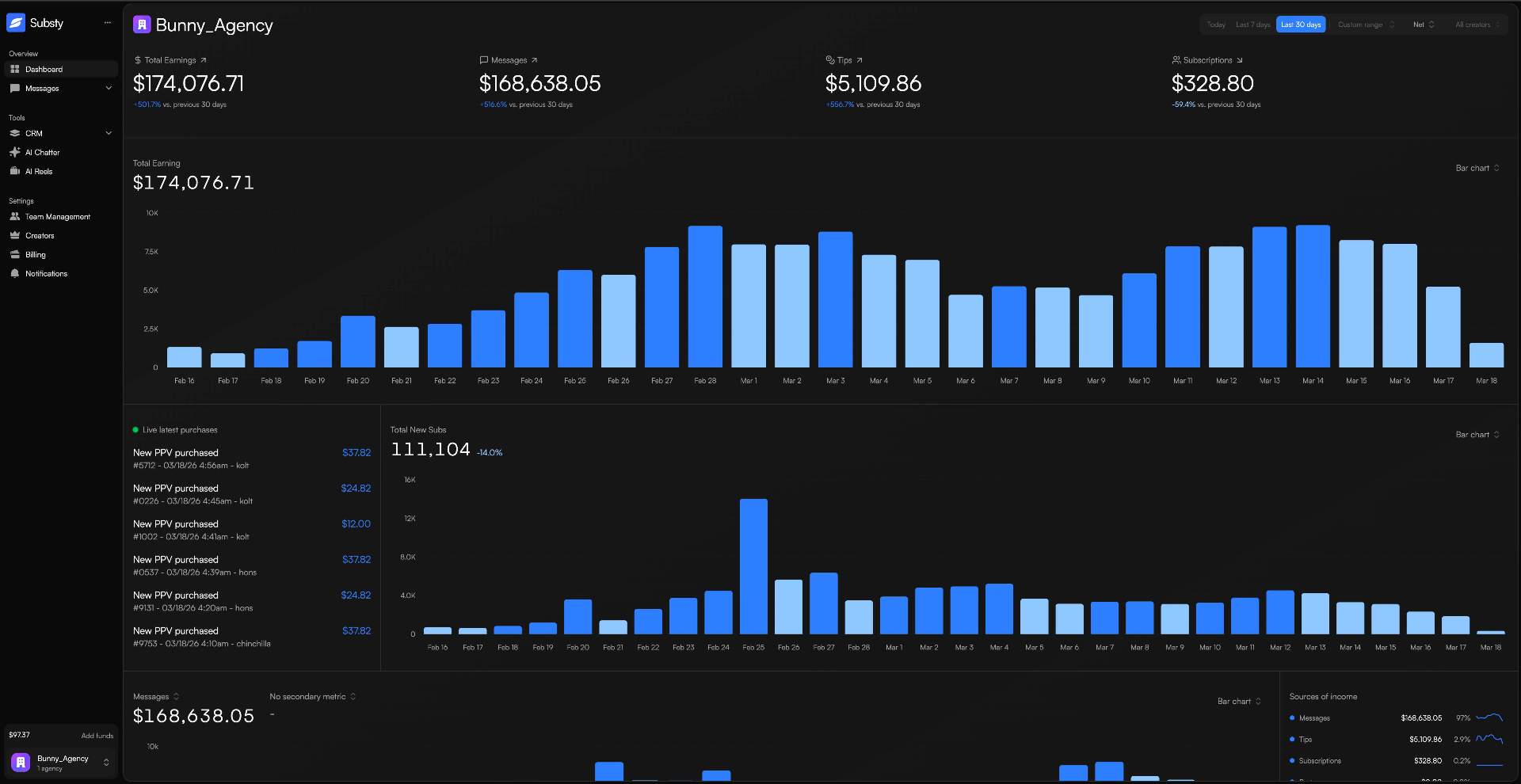 Substy AI screenshot 1