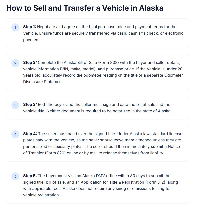 VehicleBillofSale.com screenshot 2