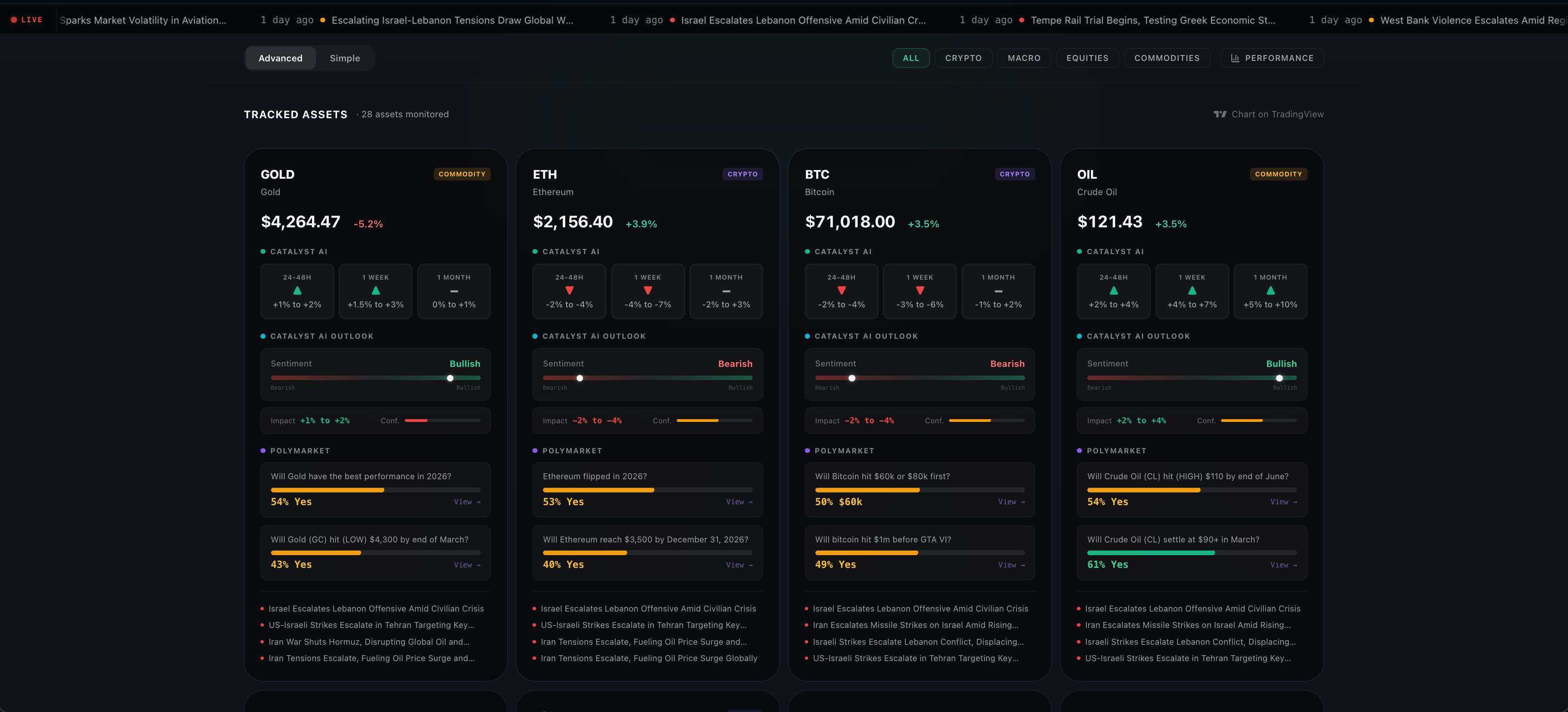 The World Now screenshot 1