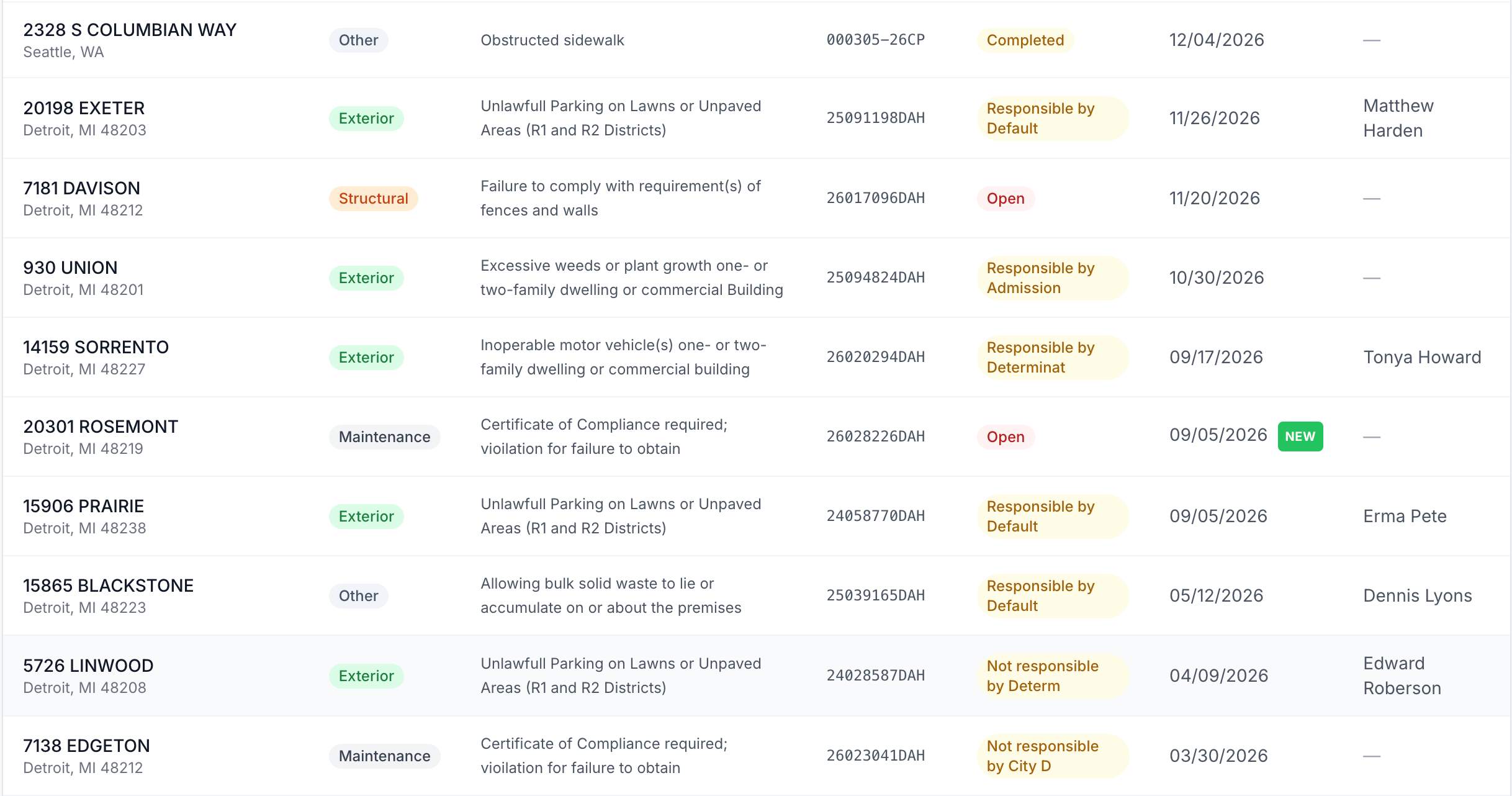GetCodeViolations screenshot 1